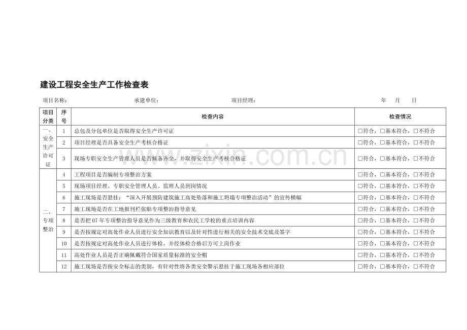 建设工程安全生产工作检查表..doc_第1页