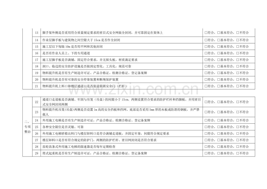 建设工程安全生产工作检查表..doc_第2页