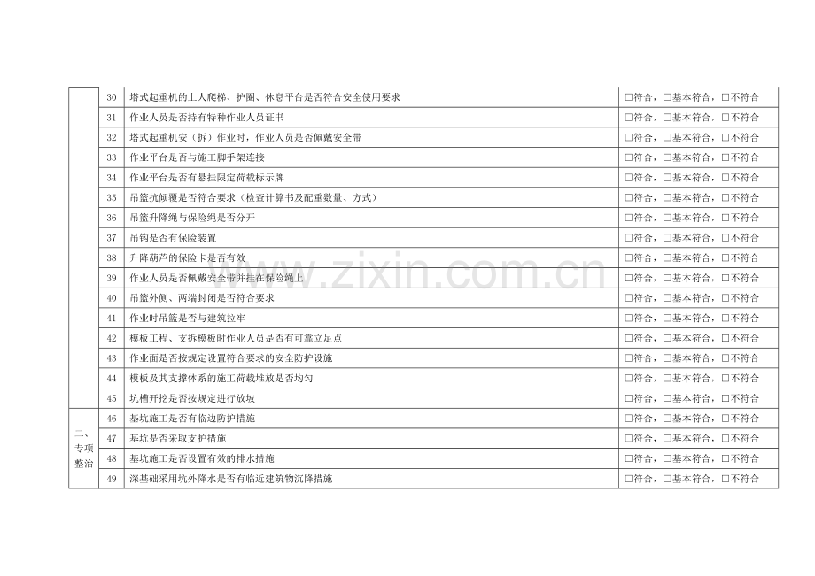 建设工程安全生产工作检查表..doc_第3页