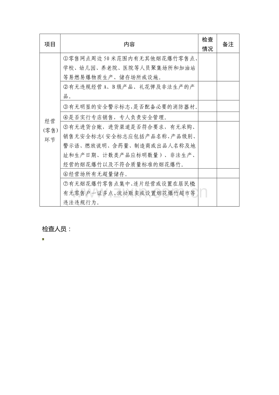 烟花爆竹生产经营企业安全检查表..doc_第3页