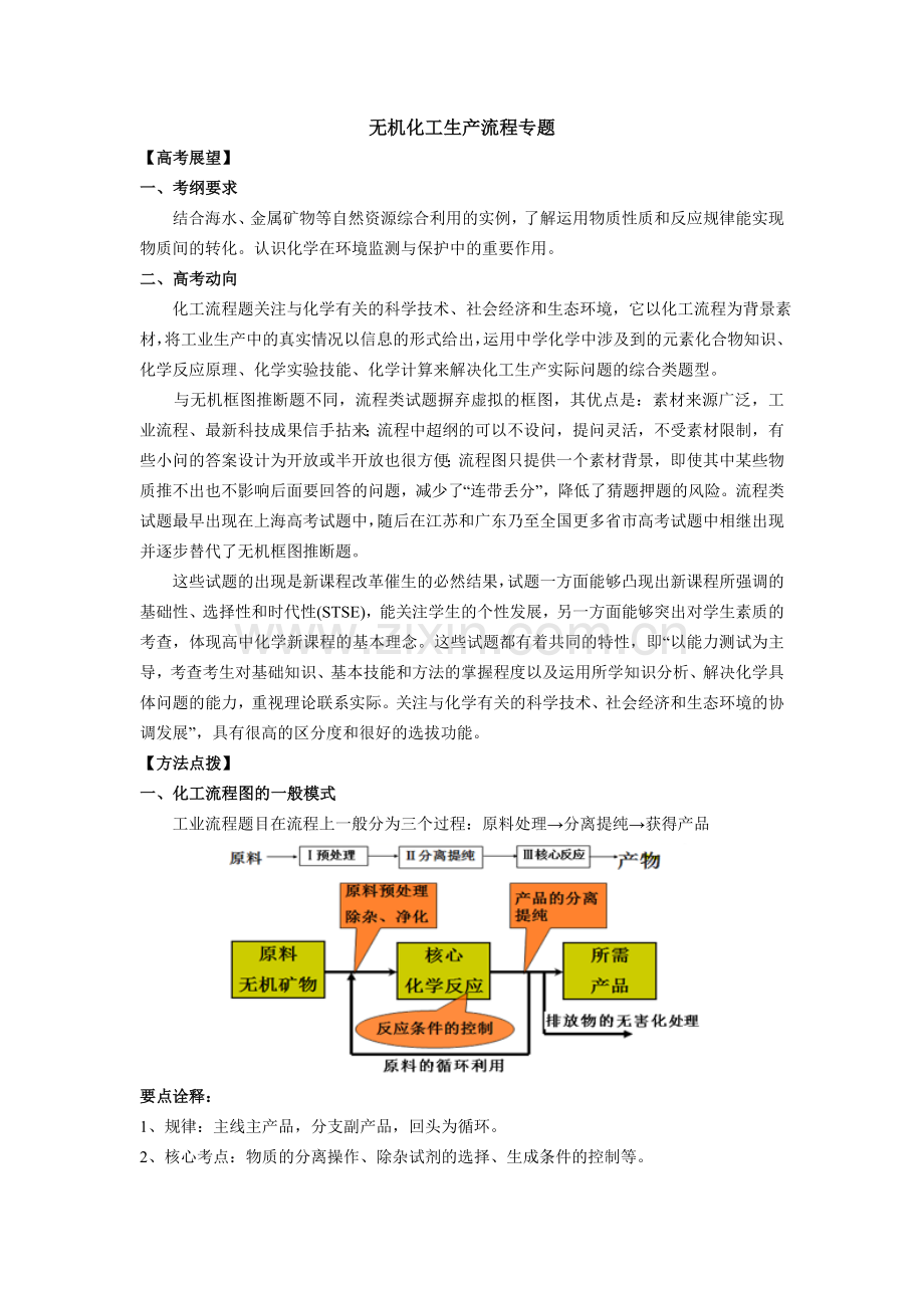 2018高考化学二轮复习《无机化工生产流程》专题.doc_第1页