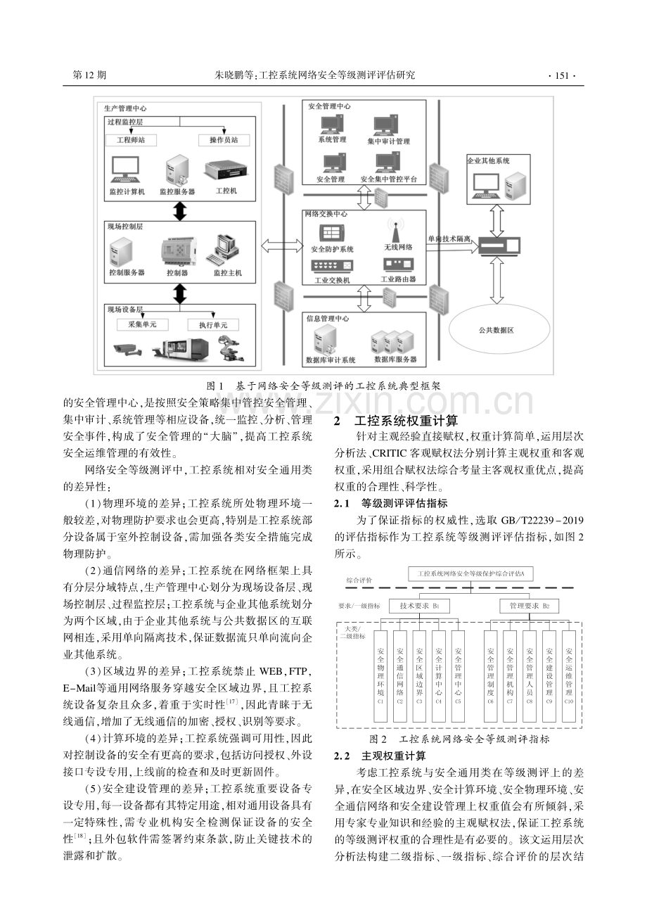 工控系统网络安全等级测评评估研究.pdf_第3页