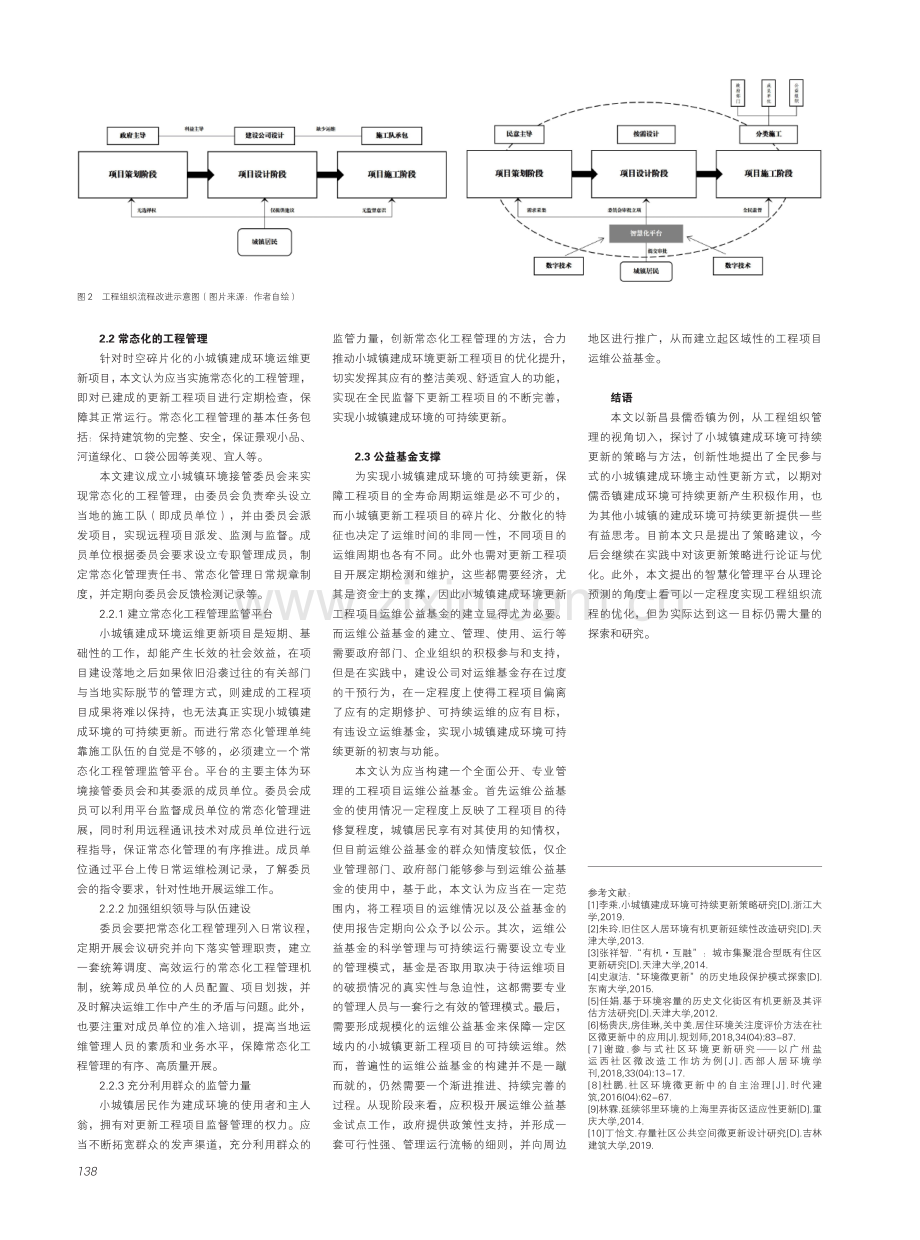 工程组织管理视角下小城镇环境可持续更新策略.pdf_第3页