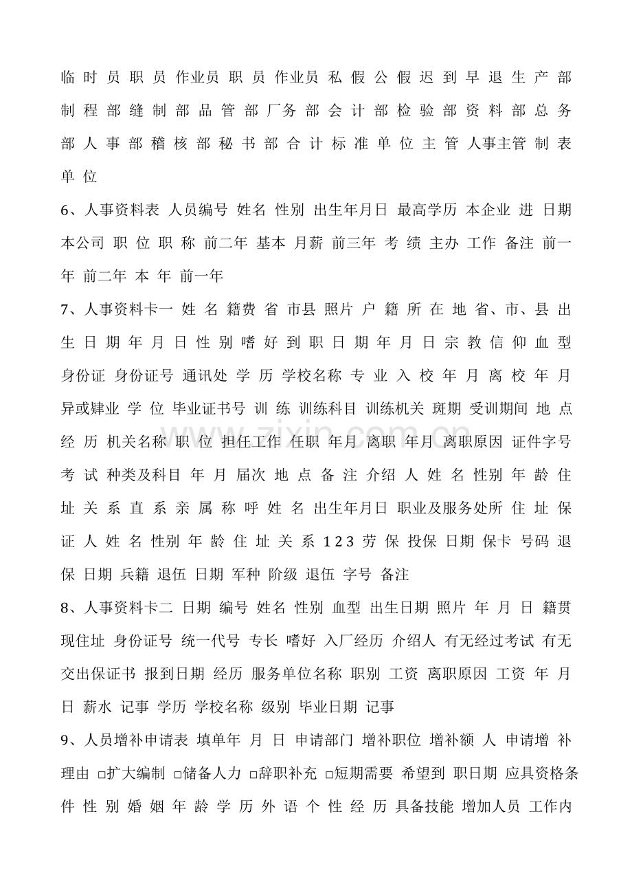 人事档案表格制度大全.doc_第3页