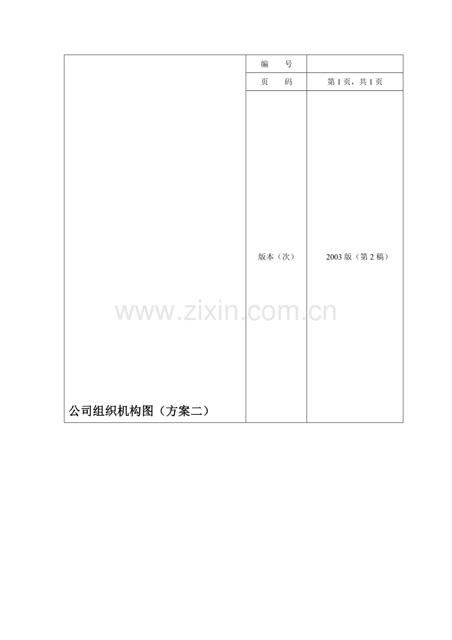 公司组织机构图及岗位职责方案二.doc_第1页