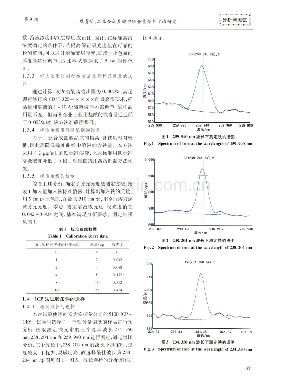 工业合成盐酸中铁含量分析方法研究.pdf_第3页