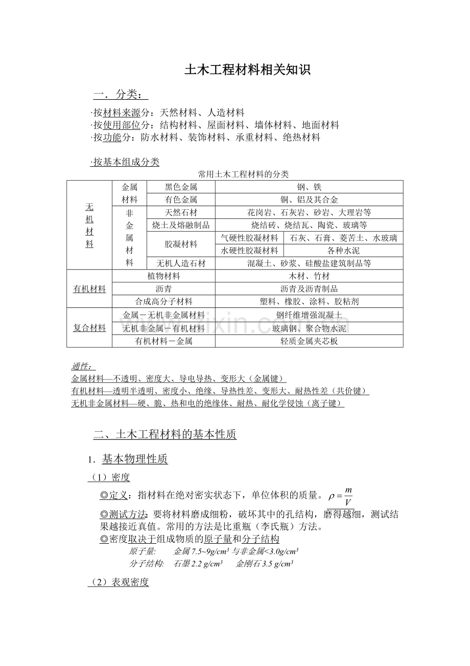 1土木工程材料相关知识.doc_第1页