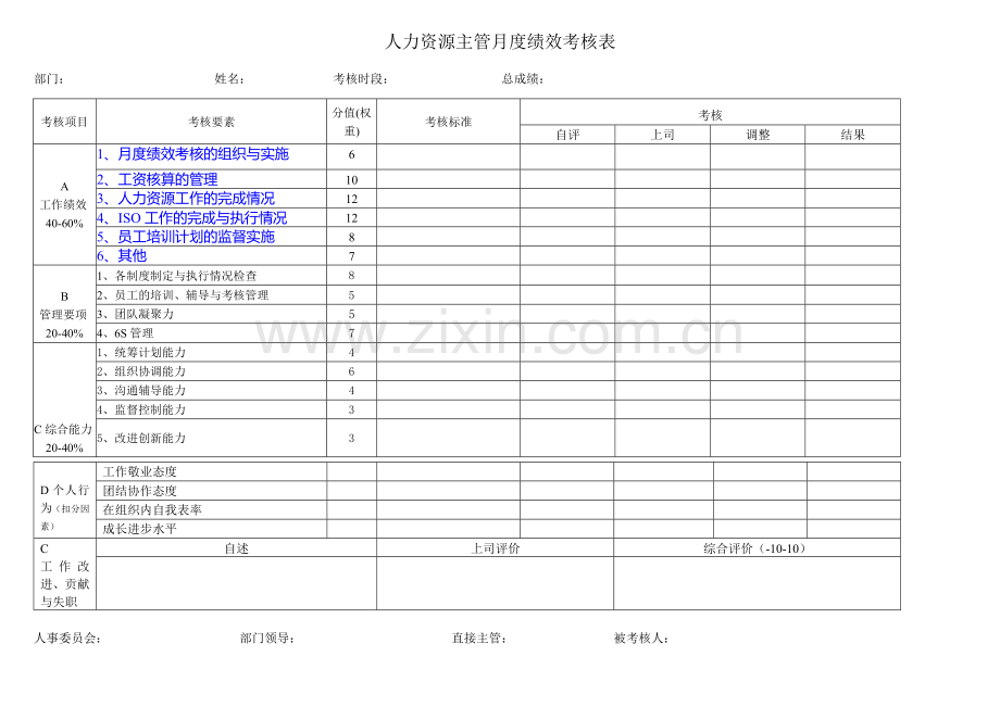 人力资源主管绩效考核表.doc_第1页