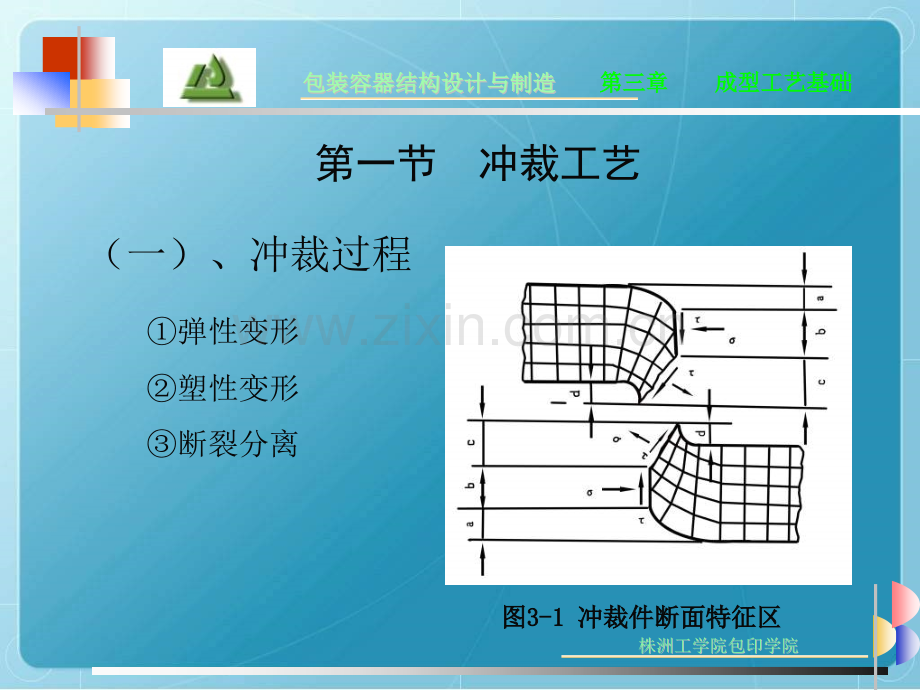 包装容器结构设计与制造.pptx_第3页