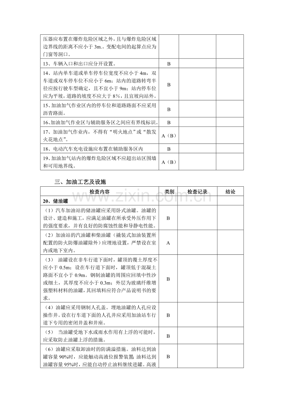 加油站安全评价现场检查表1..doc_第3页