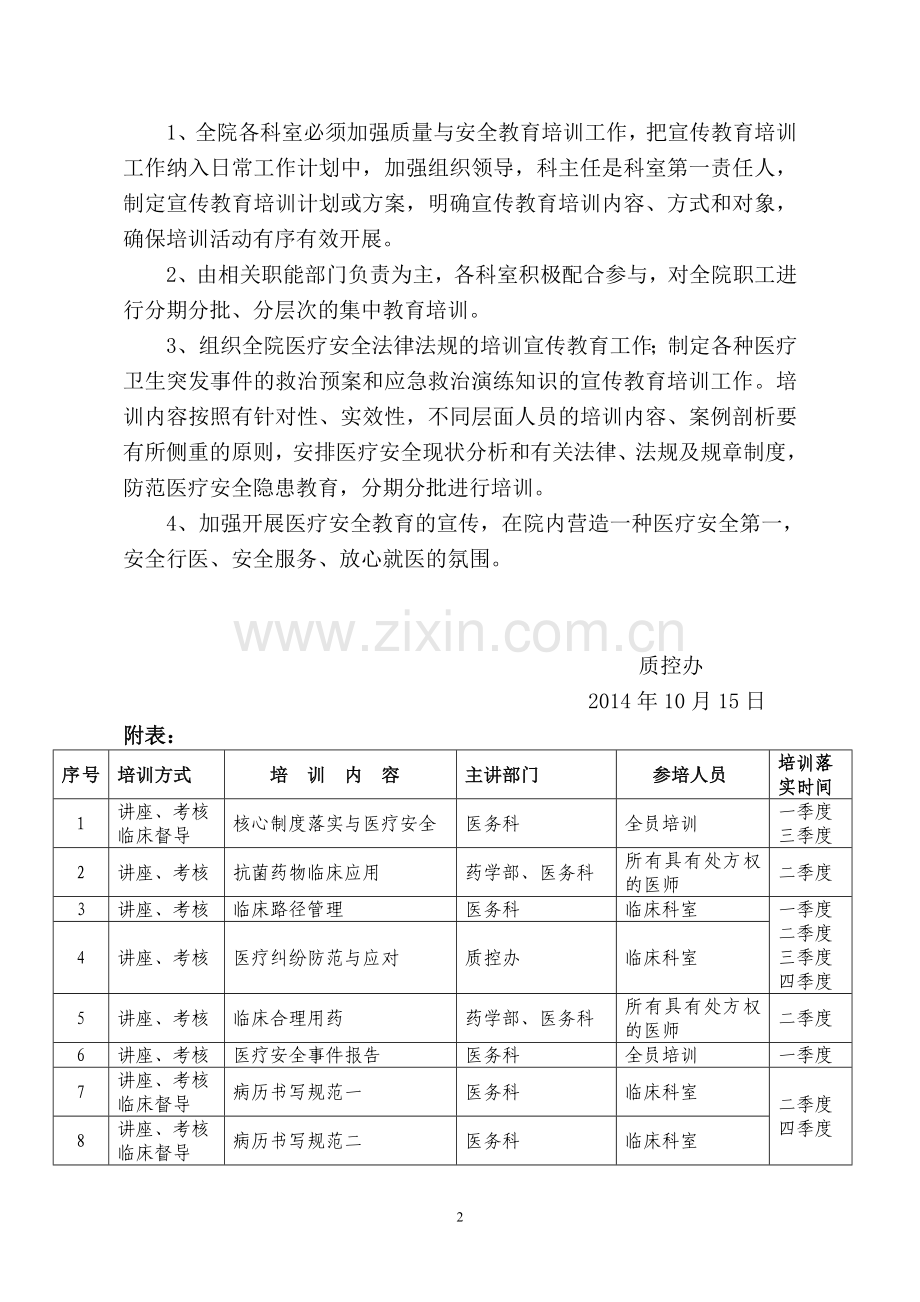 2015年医院质量与安全教育和培训计划.doc_第2页