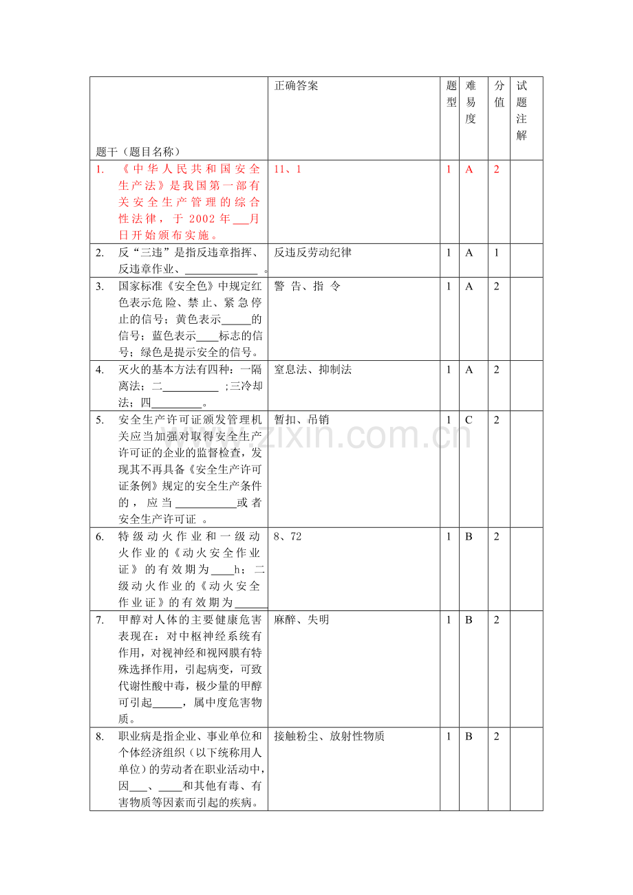 安全应知应会试题..doc_第1页