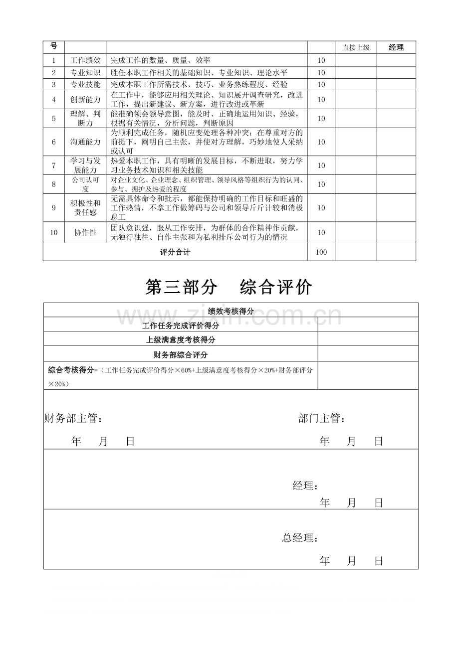 仓库管理绩效考核表-(仓管).doc_第3页