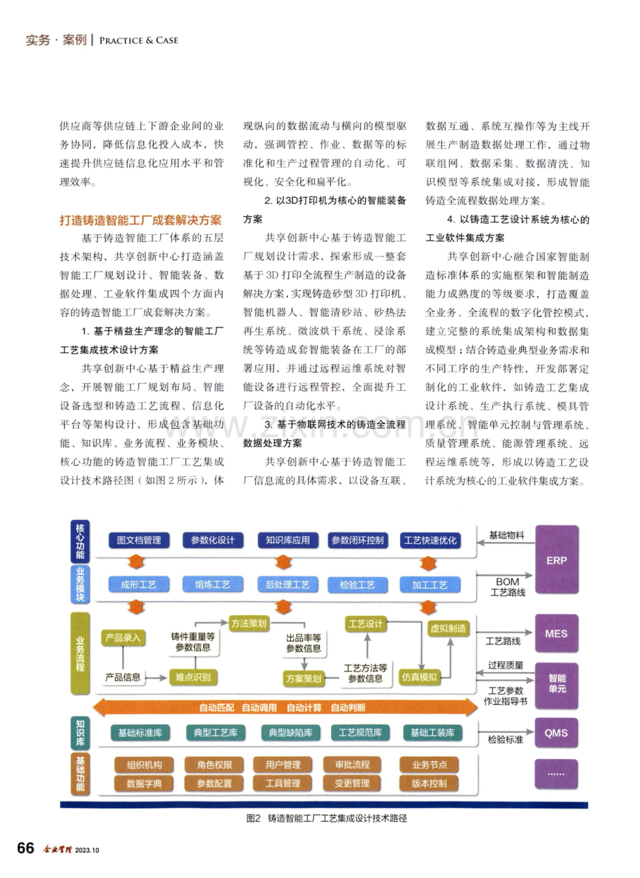 共享创新中心 3D打印智能工厂颠覆传统铸造.pdf_第3页