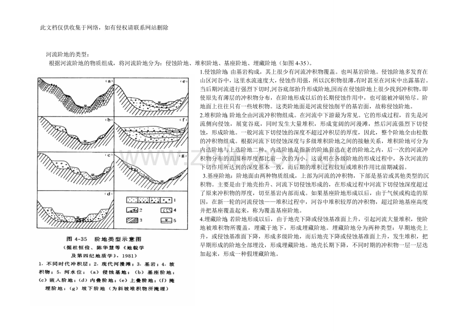 河流阶地的类型电子教案.doc_第1页