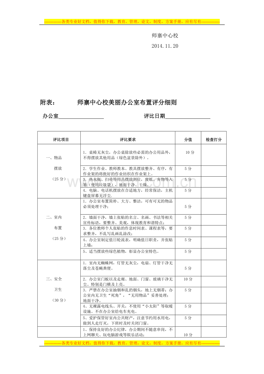 2014学年“美丽办公室”评比活动实施方案.doc_第3页