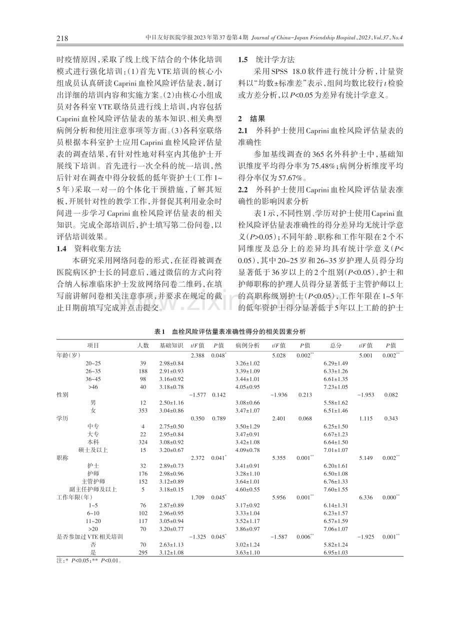 个体化培训提高护士使用血栓评估量表的准确性.pdf_第2页