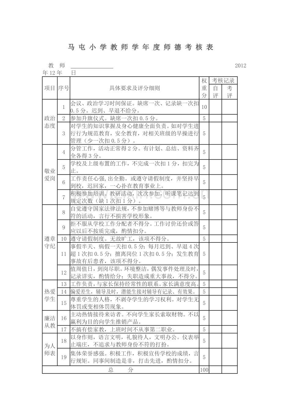 教师学年度绩效工资考核表1.doc_第3页