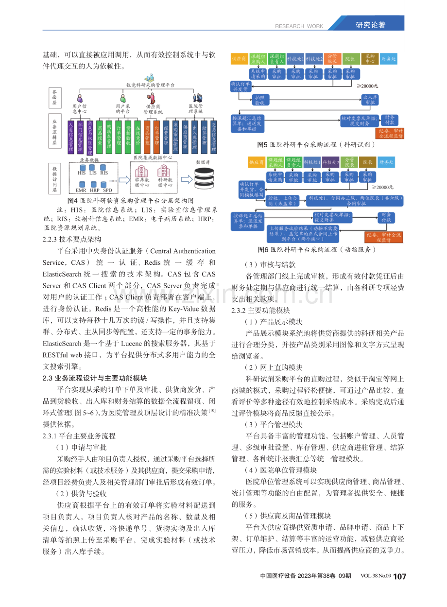 公立医院科研试剂采购平台的建设与实践.pdf_第3页