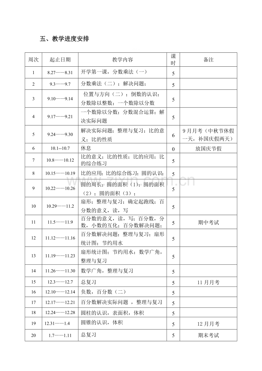 2018-2019学年度第一学期六年级数学上册教学计划(含进度表).doc_第3页