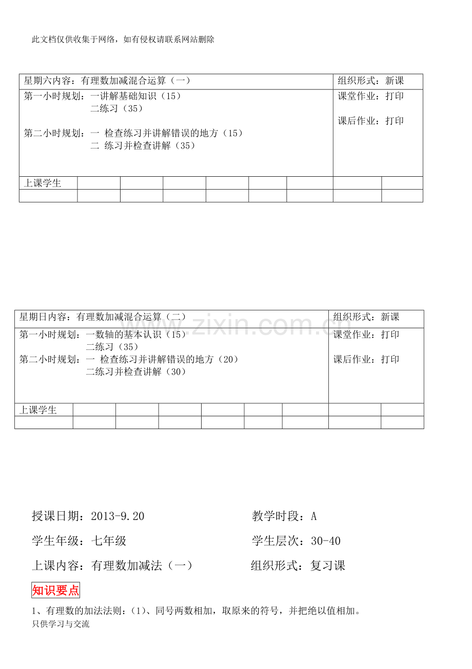 有理数加减混合运算全面练习题知识讲解.doc_第1页