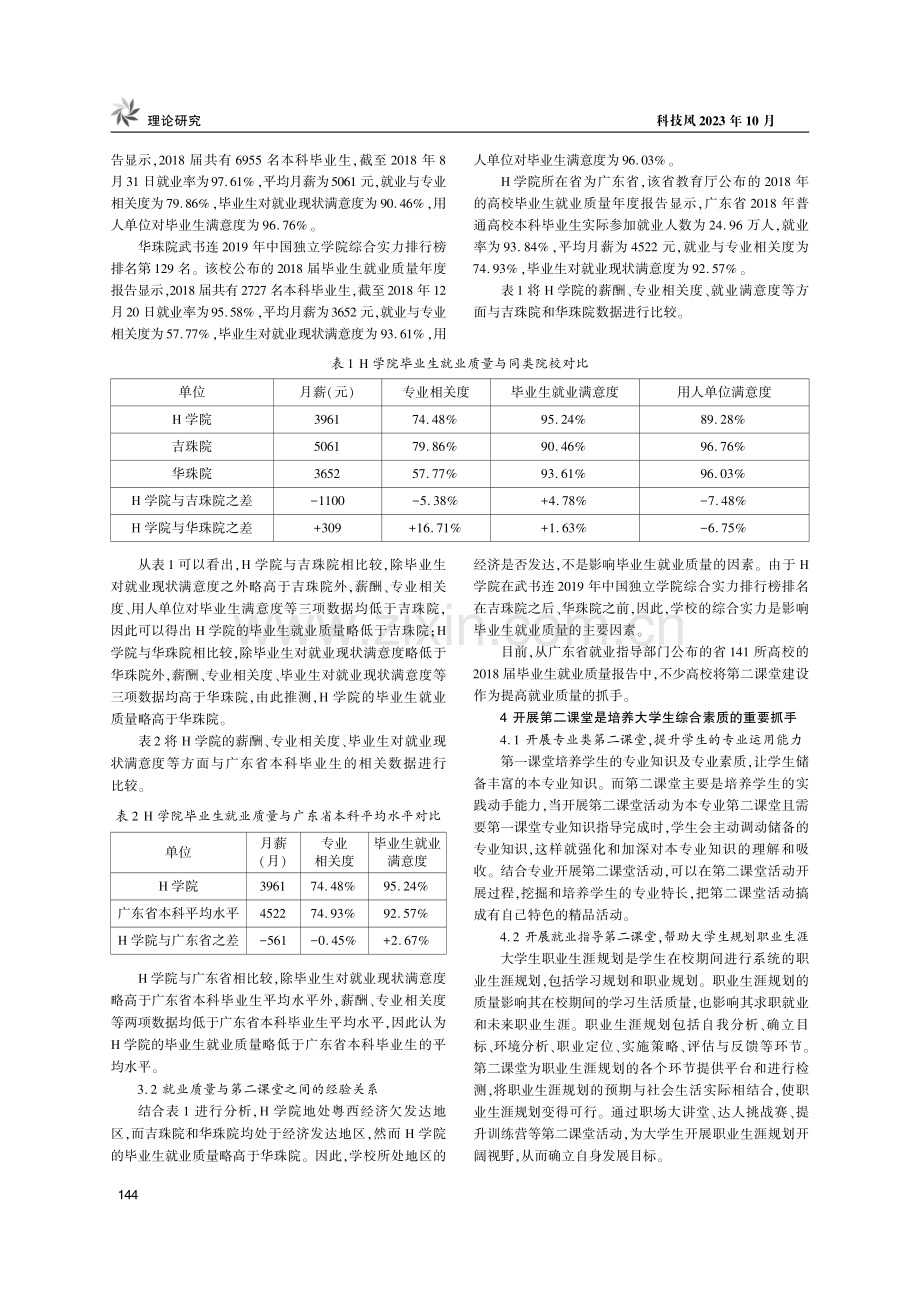 高质量就业导向下第二课堂创新与实践——基于广东省高校毕业生就业质量报告的经验证据.pdf_第2页