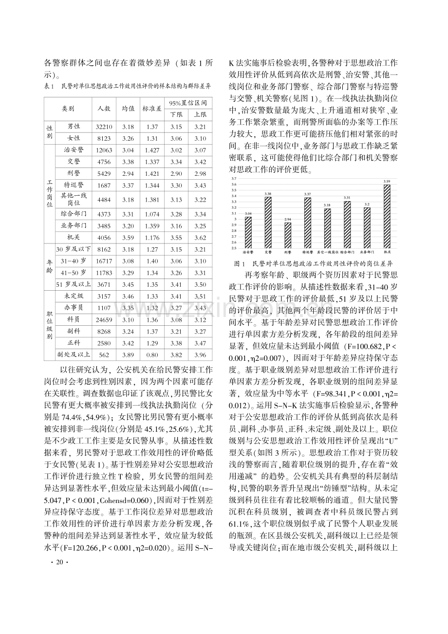 公安思想政治工作调查分析.pdf_第3页