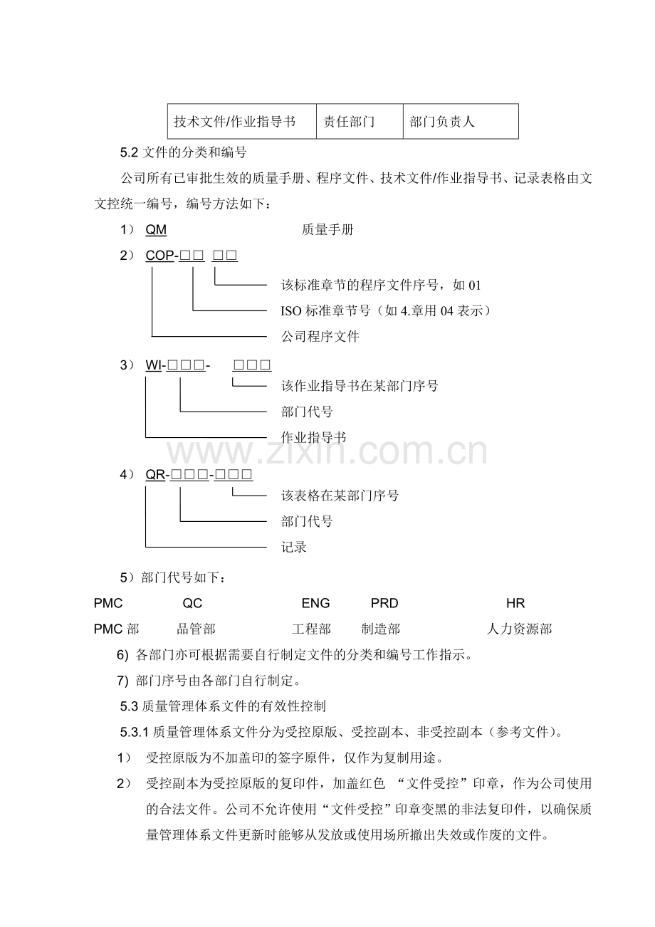 COP-0401-文件记录控制程序.doc_第2页