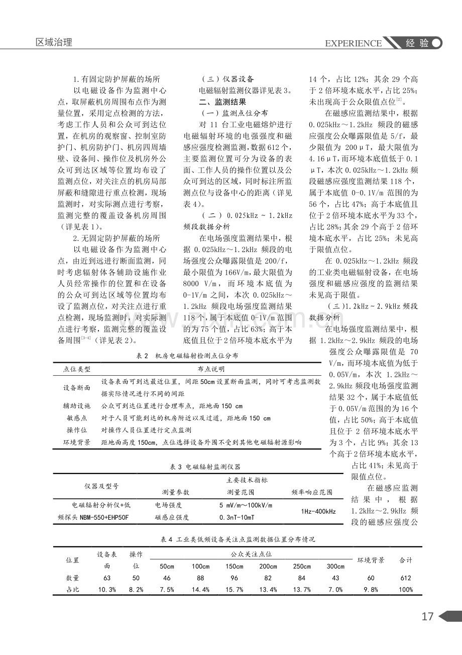 工业电磁熔炉电磁辐射环境监测与评价.pdf_第2页