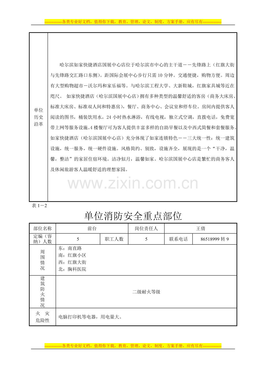 如家国展中心店消防安全管理基本情况.doc_第3页