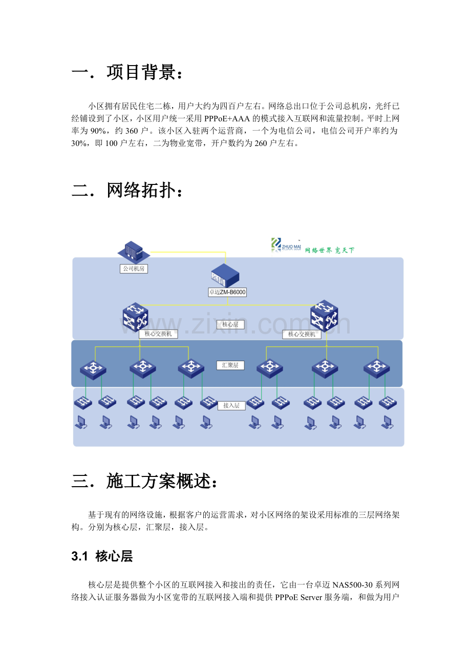 ZhuoMai-400户小区宽带运营设备和施工方案以及投资.doc_第3页