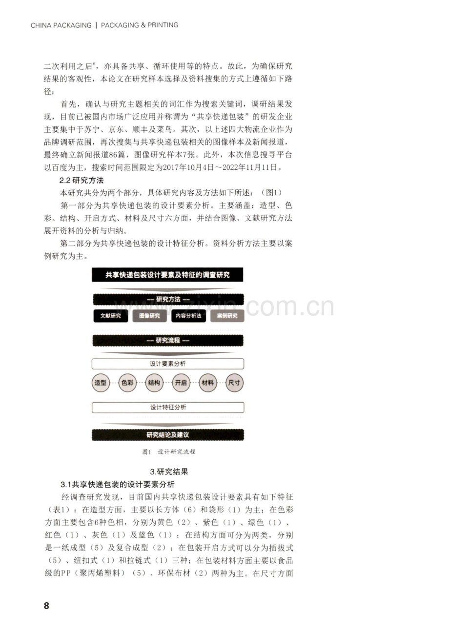 共享快递包装设计要素及特征的调查研究.pdf_第2页