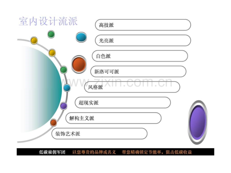 室内设计作业流派.pptx_第1页