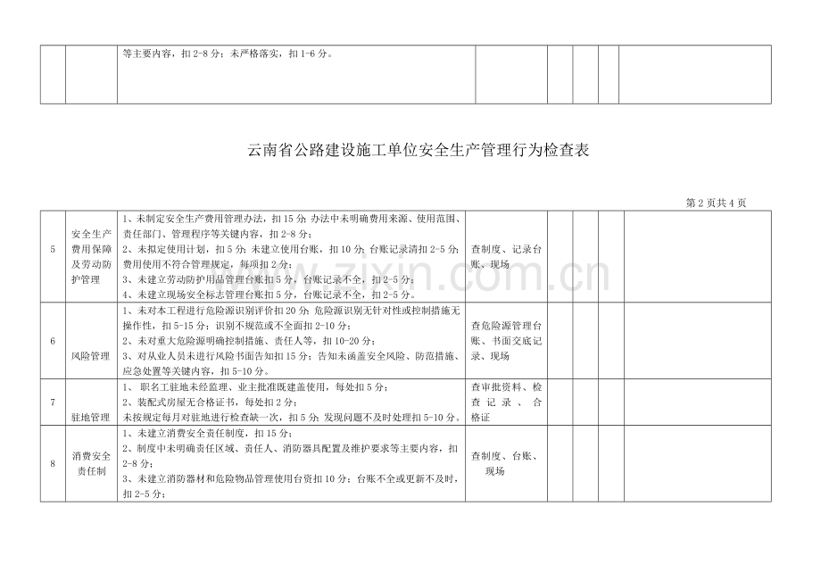 公路建设工程施工现场安全生产检查表..doc_第2页