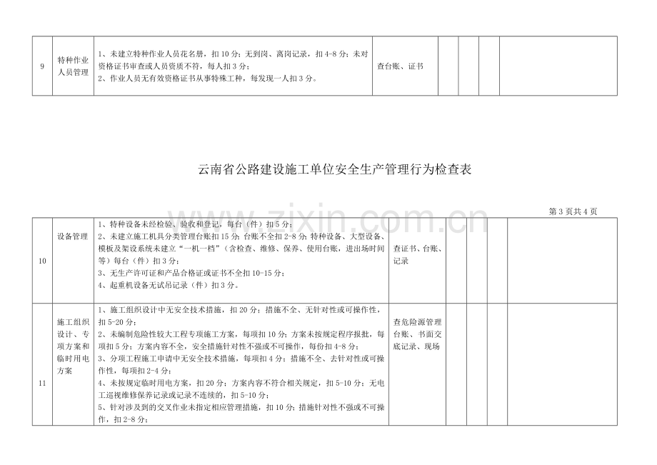 公路建设工程施工现场安全生产检查表..doc_第3页