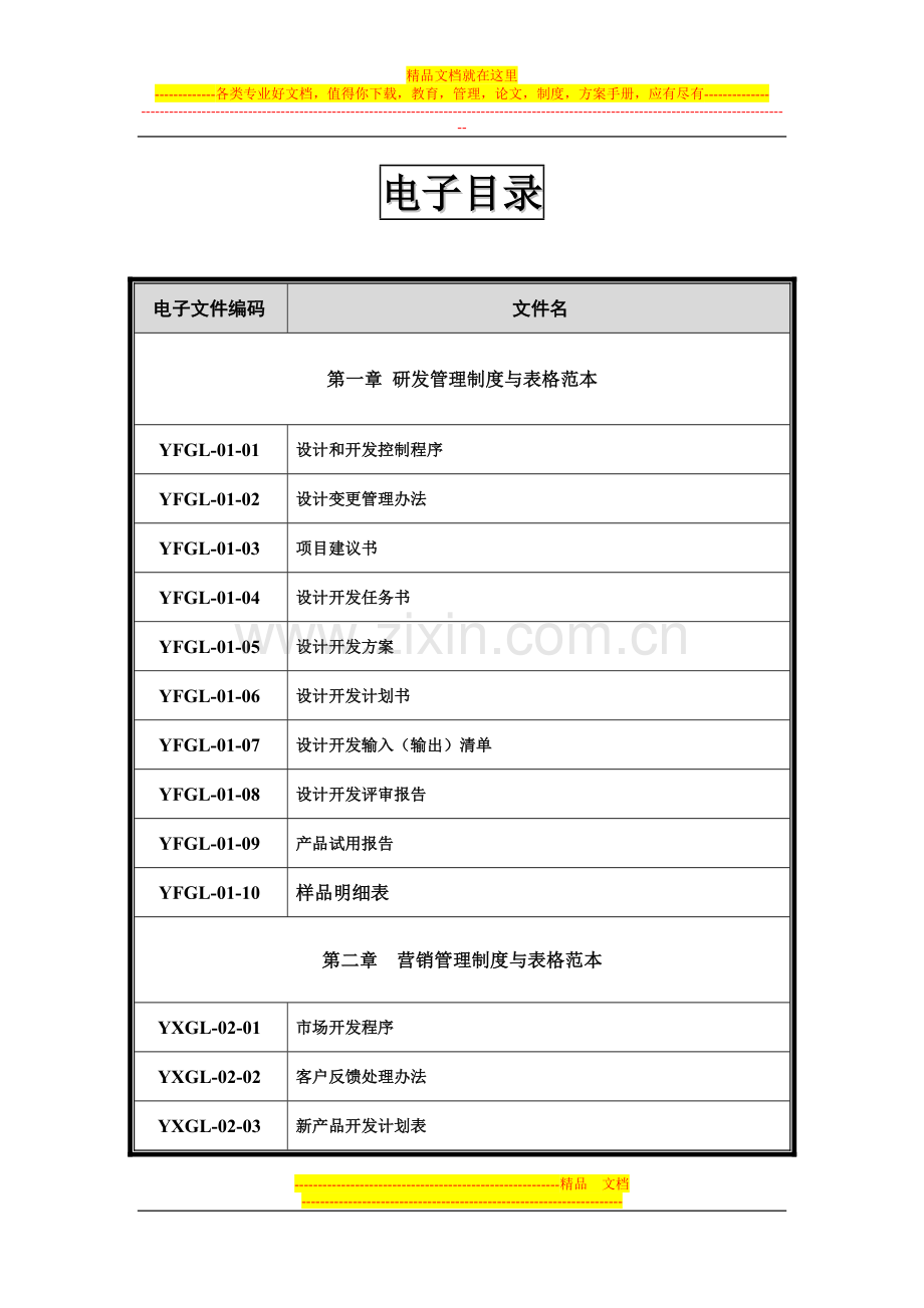 管理制度与表格范本目录.doc_第1页