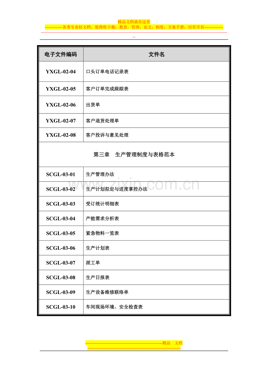 管理制度与表格范本目录.doc_第2页