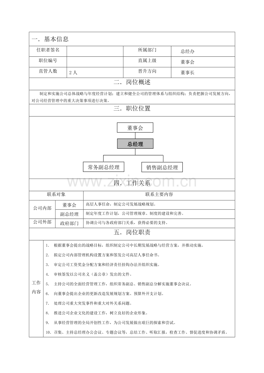 1总经理岗位职责范本9352729543.doc_第1页