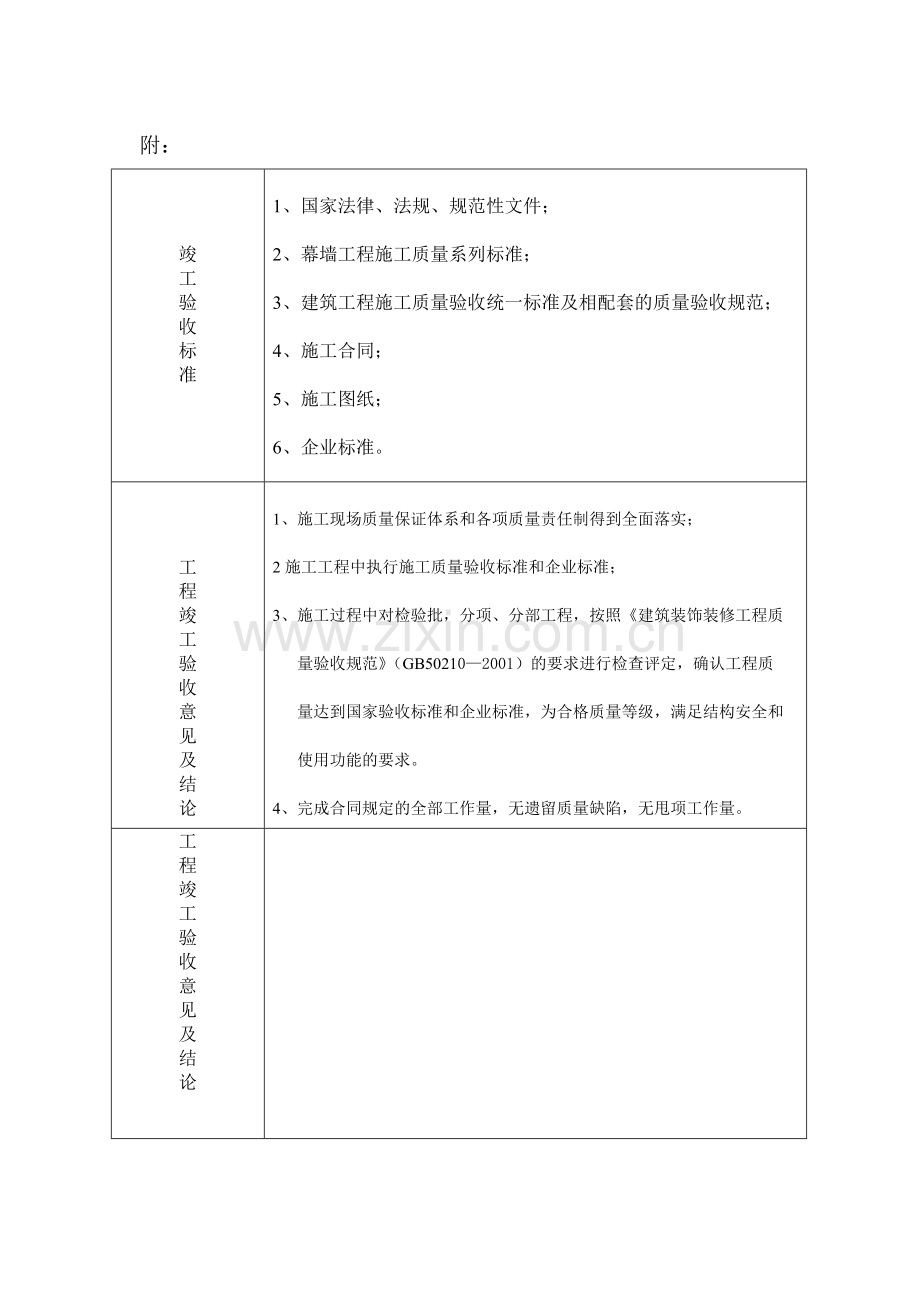 幕墙工程竣工验收报告.docx_第2页