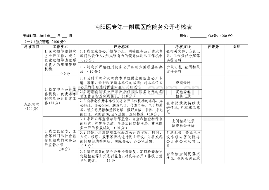 医院院务公开考核表.doc_第1页