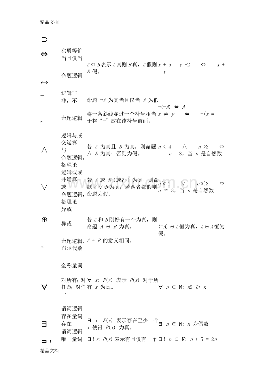 数学符号表.doc_第3页