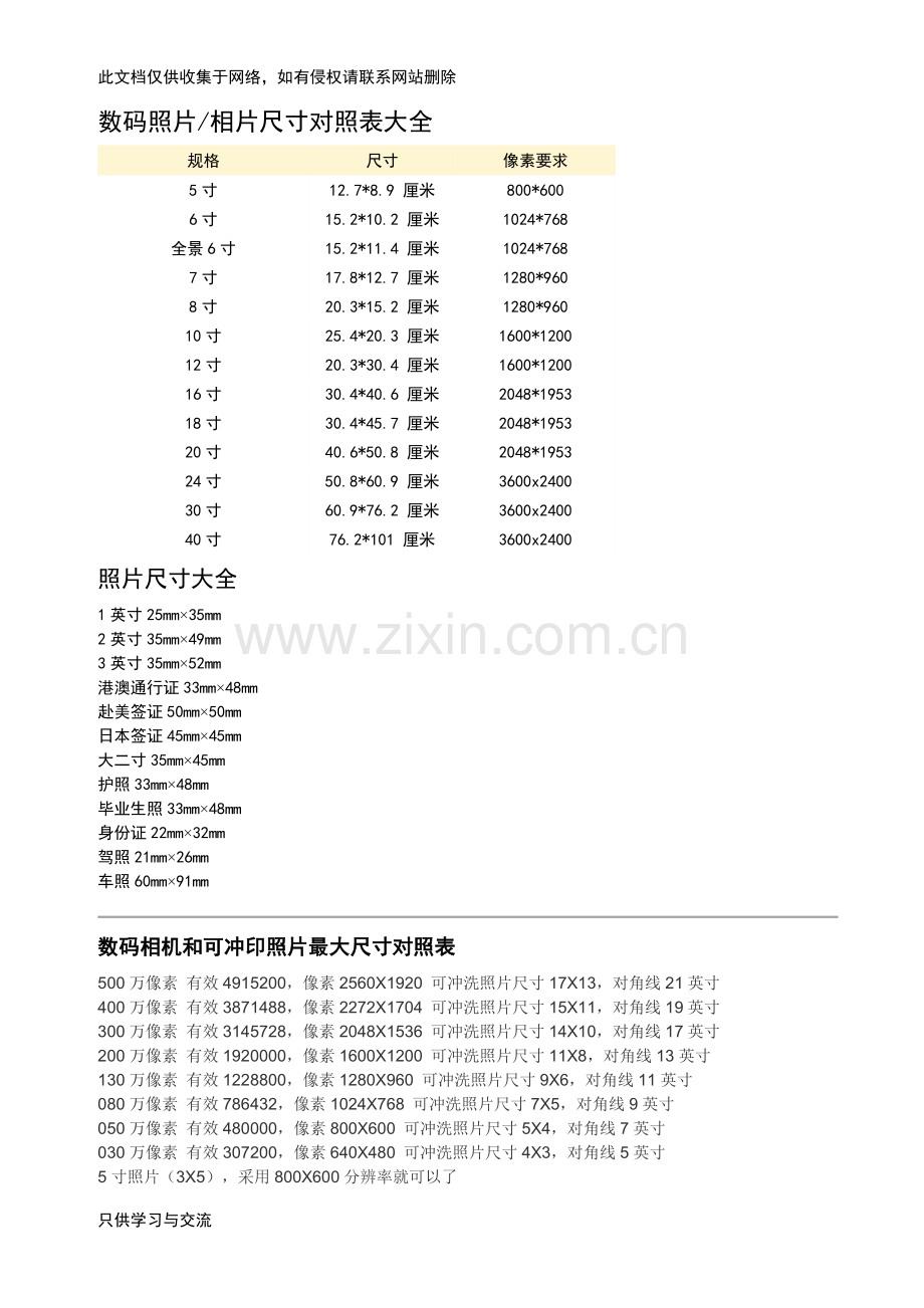 照片像素尺寸对照表培训讲学.doc_第2页