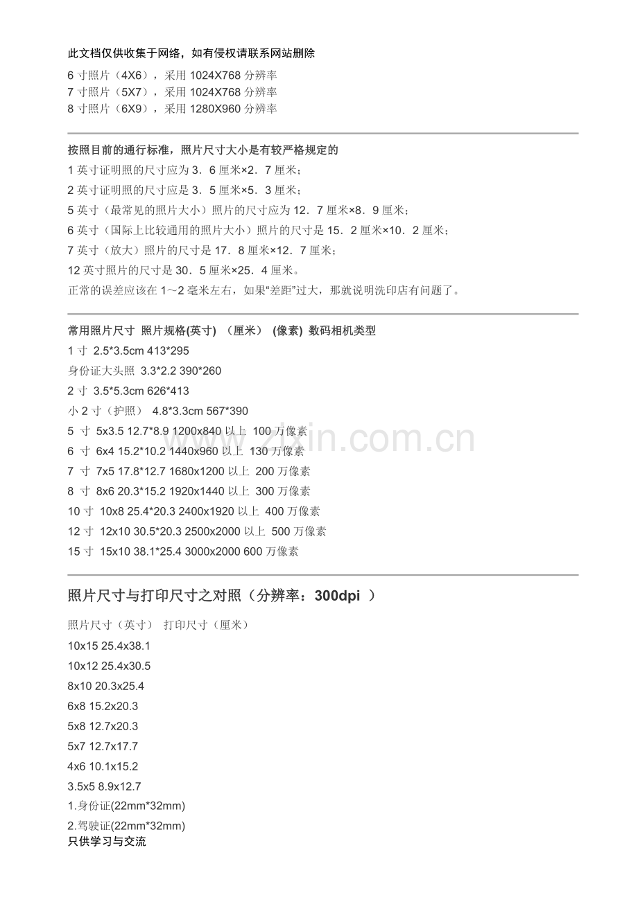 照片像素尺寸对照表培训讲学.doc_第3页