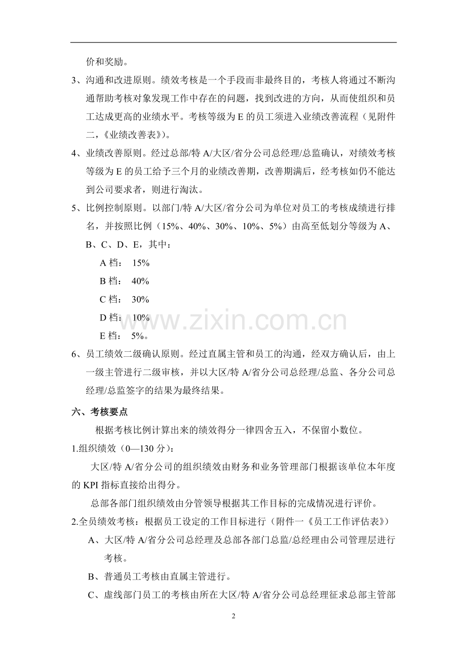 中国某某通信有限公司绩效考核办法.doc_第2页