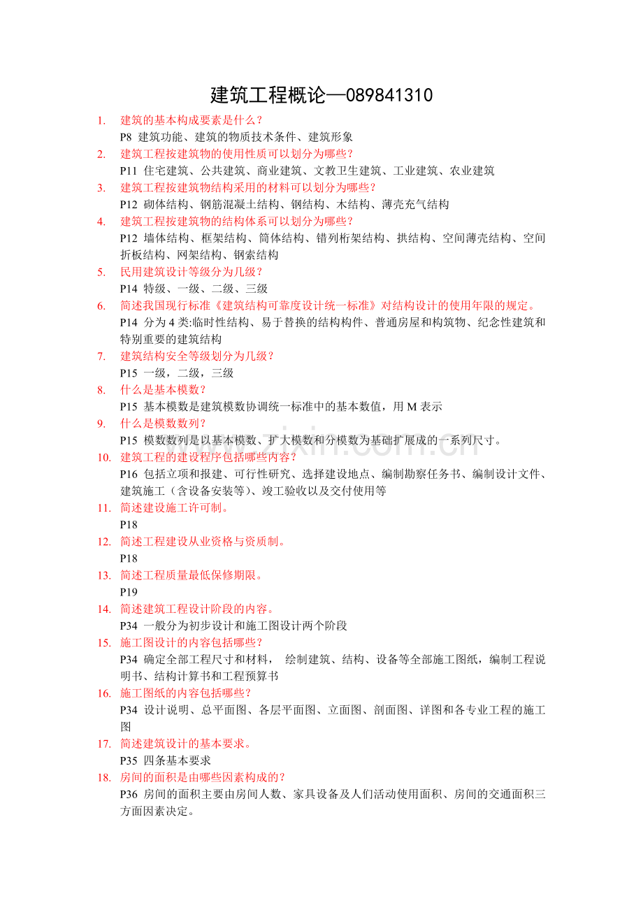 08984建筑工程概论自考复习题及答案20131001.doc_第1页