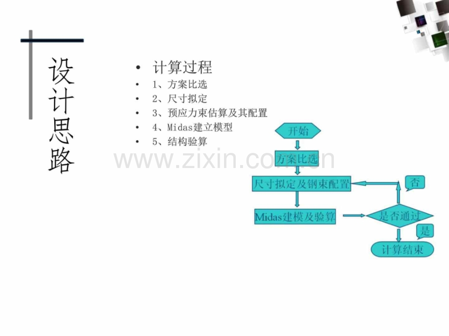 预应力混凝土连续梁桥设计-毕业设计答辩图文.pptx_第2页