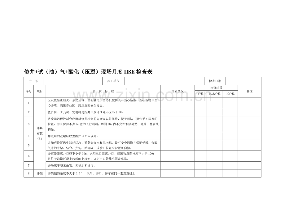 修井-试油气安全检查-督查表.doc_第1页