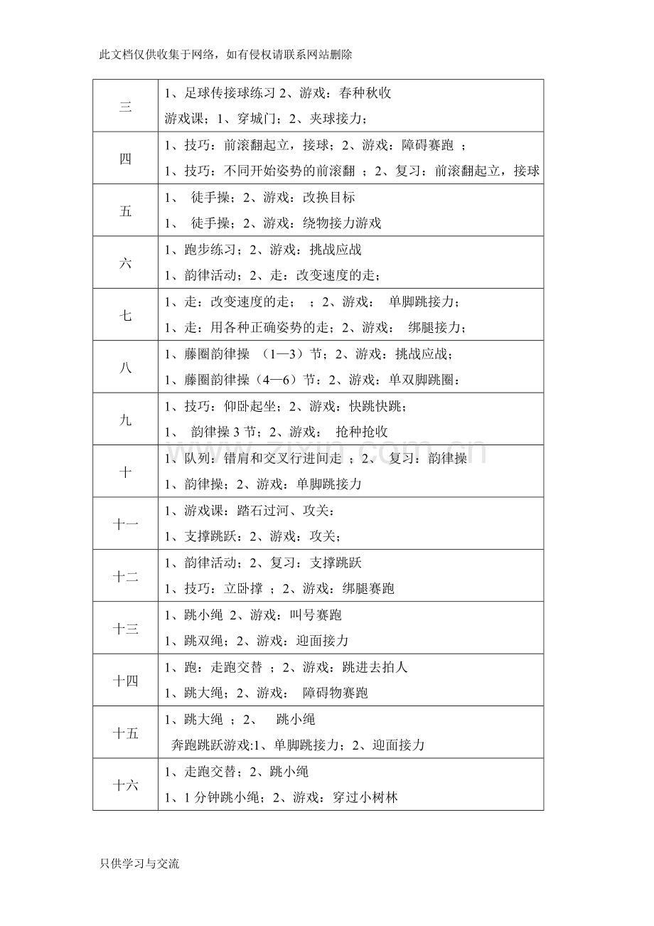 水平二学期体育教学计划及教学进度教学文稿.doc_第3页