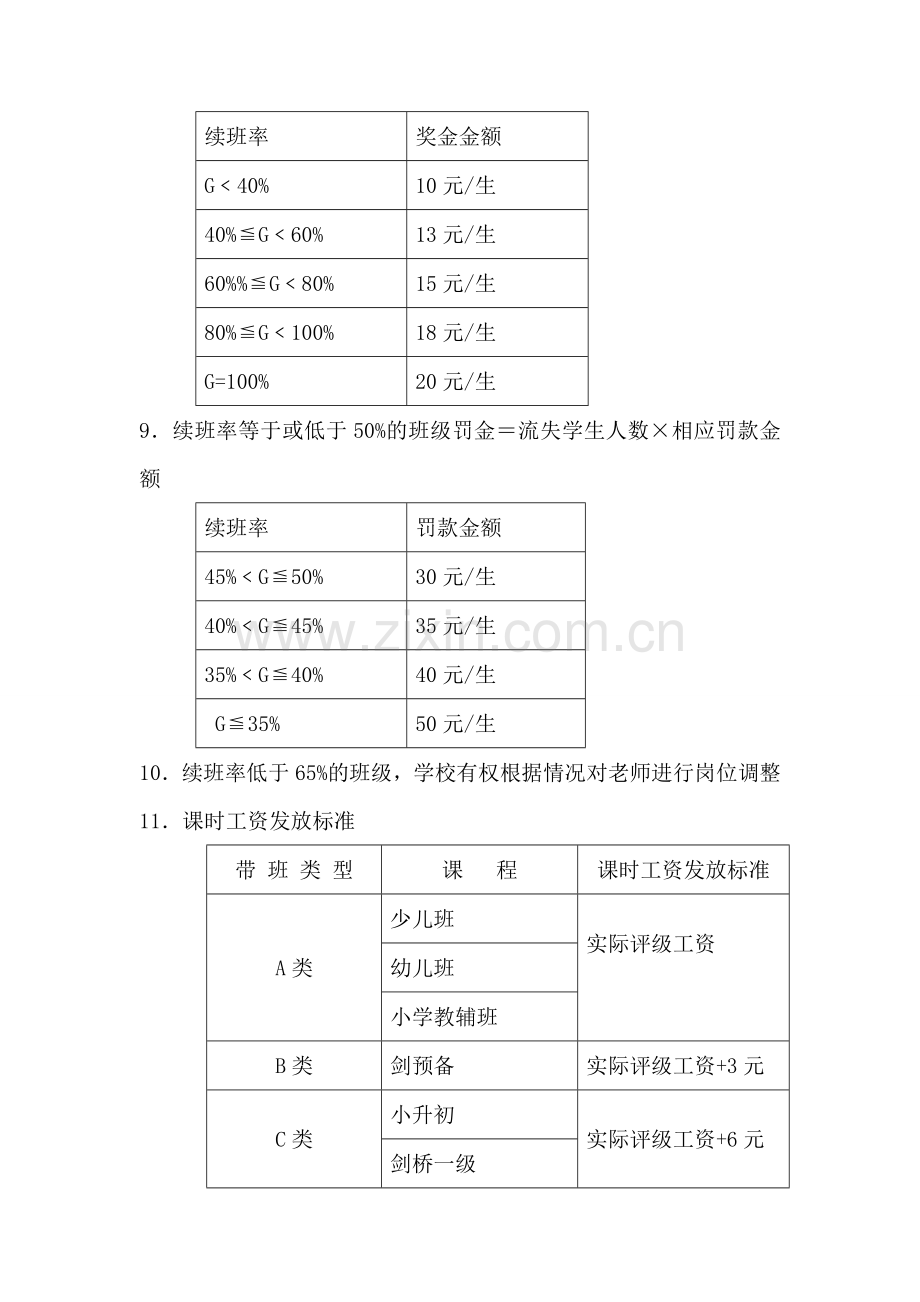 【托管薪资方案】托管班教师奖惩制度.doc_第3页