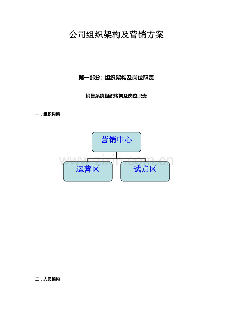 公司营销部组织构架及营销方案.doc_第1页